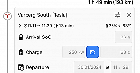 Always Depart with SOC 80% after charge stop