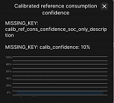 Live telemetry incorrectly processed (Rivian R1T)