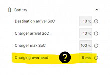 Kia EV6 2022 2024 :charging Time overestimatedes