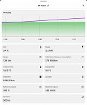 Implementation of BLE Live Data for Smart #1 and #3