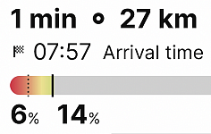 Negative Time of travel