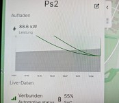 Wrong time axis and wrong green line in charging diagramm
