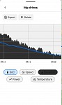 ABRP 5.0.9 Mydrive gets completely bogged down during use