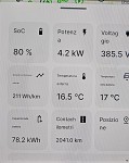 SOC reading error on Audi Q4 etron 45