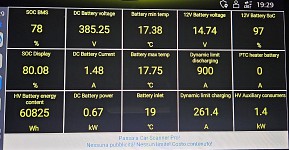 SOC reading error on Audi Q4 etron 45